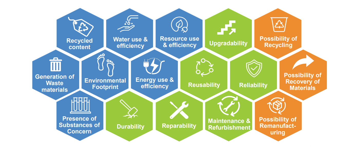 IL FUTURO DELLE VERNICI PER LEGNO